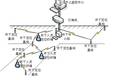 基于Zigbee的无线人员定位系统