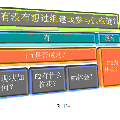 中小企业供应链管理研究