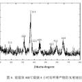 花状Co3O4纳米结构的液相合成及其在有机污水光催化降解中的应用研究