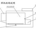 微波真空干衣机