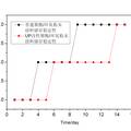 低温固化聚酯/环氧粉末涂料