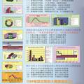 我国当代大学生价值取向和心理素质的调查分析报告——以沈阳市部分高校大学生为例