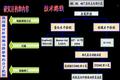 热应激对肝细胞增殖、代谢及其细胞凋亡相关基因的作用研究