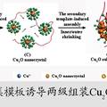 造福环境的Cu2O中空亚微球