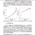 企业微博营销效果和粉丝数量的短期互动模型研究