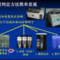 H9亚型禽流感病毒快速诊断技术研究