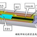 磁致伸缩式惯性冲击精密直线电机的研究与开发