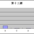 网络发展及其对青少年影响的调查