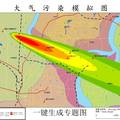 基于GIS的大气污染物扩散模拟分析系统