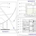 基于流量控制的太阳能热利用恒温控制系统