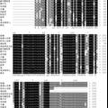 杨梅Cu/Zn超氧化物歧化酶基因（MrSOD1）cDNA的克隆及表达分析