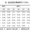 燃料电池用多嵌段型质子交换膜