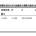 广东高职生应付方式、抗挫折心理能力与挫折感的现状及其关系研究