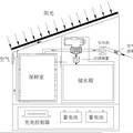 新型多功能太阳能制水机