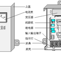 具有电流显示的用电负荷定量器