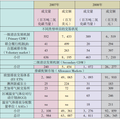 碳交易给我国节能减排带来的风险与机遇