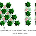 手性Dawson型多阴离子[P2Mo18O62]6-的化学拆分