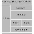 宁夏大学创新实践平台设计与实现